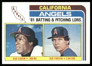 1982 Topps Angels Leaders / Checklist (Rod Carew / Ken Forsch) TL, CL #276 - Picture 1 of 2