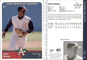 Chris Nelson 2006 MultiAd Asheville Tourists #15 RC Card Asheville Tourists - Picture 1 of 1