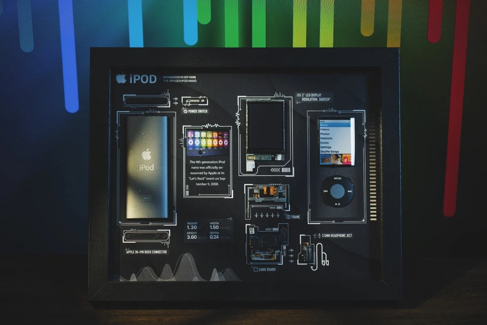 Arte desmontable iPod Nano 4ta generación enmarcado, decoración tecnológica retro, regalo para él Foto 1 de 4