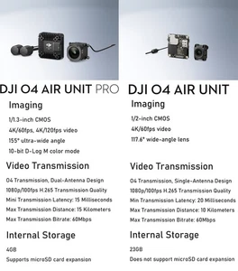 DJI O4 Air Unit/Unit Pro Video Transmission System for DJI FPV DJI Goggles - Picture 1 of 10