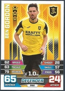 Topps Match Attax SPL 2015-16 - #262 - Livingston - Ben Gordon - Bild 1 von 1