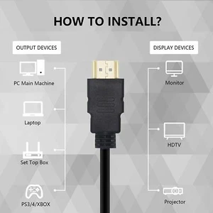 HDMI-compatible 2.0 Male to Female Flush Panel Mount Extension Waterproof Cable - Picture 1 of 7
