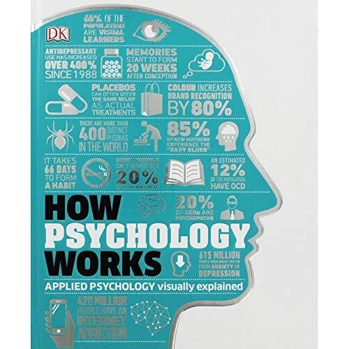 DK How Psychology Works. - Image 1 of 1