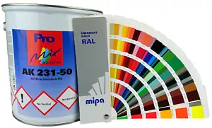 Ochrona przed rdzą Lakier RAL Kolory Metal Aluminium Lakier ochronny Farba Podkład 3w1 Mipa 5KG - Zdjęcie 1 z 382