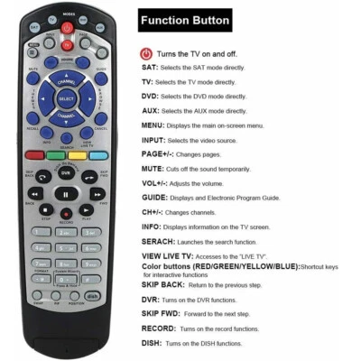 New Replace For Dish 20.1 TV1 Dish Network TV DVD VCR Learning IR Remote Control - Image 1 of 4