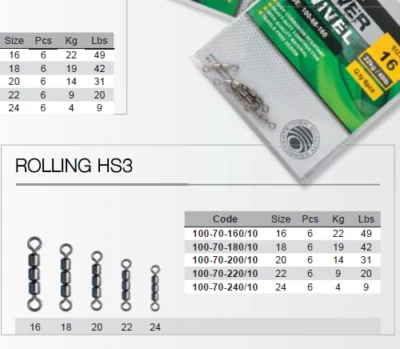 Trabucco Rolling HS3  jointed double swivel post free  SIZE 16 TO 24  6 per pack - Image 1 of 2