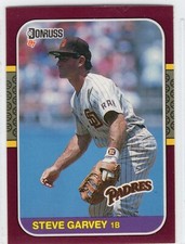 1987 Donruss Opening Day Baseball San Diego Padres Team Set