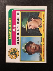1982 Topps A's Leaders #156, Rickey Henderson