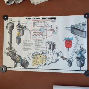 KAMAZ Power System Original Vintage Soviet Poster 1987 Garage style - Picture 1 of 3