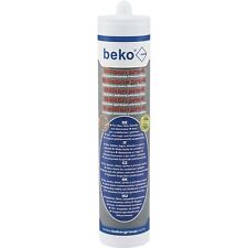Стекло и стеклоблоки Beko