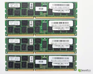NetApp 32GB (4 X 8GB)2Rx8 PC2 5300P DDR2 667MHz ECC REG RAM 107-00102+A1 FAS62X0 - Picture 1 of 2