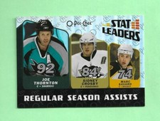 07-08 O-PEE-CHEE OPC FOIL STAT LEADERS Card # SL2 Sidney Crosby EXCEPTIONAL!