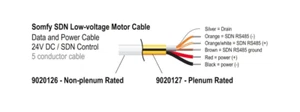 Somfy 9020126 SDN Niedervolt Strom & Datenkabel ohne Plenum (1.000' Spulen) - Bild 1 von 3