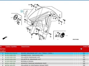 Kotflügelgruppe ant NC 750 X B197 - Bild 1 von 1
