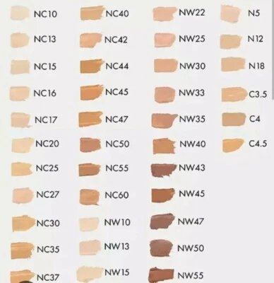 MAC Studio Fix Fluid All Day Hydration Longwear Foundation LSF15 30ml AUSWAHL - Bild 1 von 4