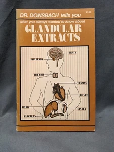 Dr Donsbach Tells You What You Always Wanted to Know About Glandu - Imagen 1 de 2