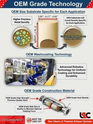 Convertidor catalítico delantero derecho para Jeep Cherokee 2014-2017 3,2 L V6 GAS DOHC Foto 1 de 4