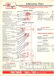 1948 1949 1950 1951 1952 FORD F-1 & 1957 DODGE TRUCKS LUBRICATION CHARTS CC2 #11 - Picture 1 of 2