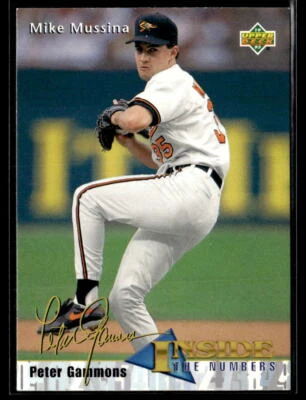 1993 Upper Deck #463 Mike Mussina Near Mint or Better - Image 1 of 2