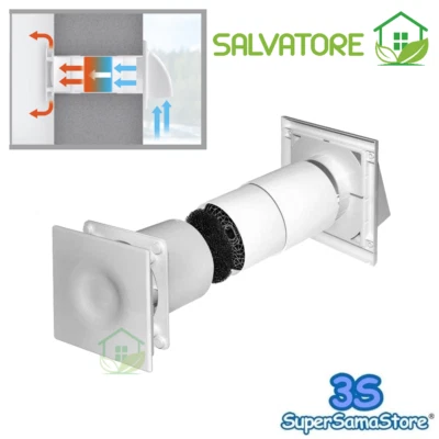 SUPERSAMASTORE 3S L�ftungsger�t dezentral mit W�rmer�ckgewinnung Wohnrauml�ftung 100mm Nennweit