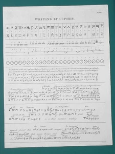 CRYPTOLOGY Chiffre Writing in Secret Codes - 1822 Print A. Rees - Bild 1 von 3