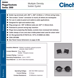 CINCH JONES - S-315-SB - Connector, Cinch. 15 Contact / Position Female, Shallow - Picture 1 of 2