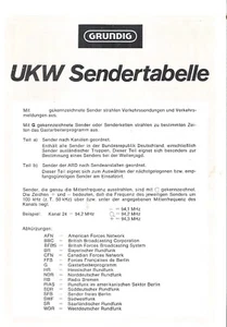 Grundig UKW Sendertabelle - Bild 1 von 1