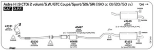 DPF PER OPEL Astra H 1.9 CDTi 2 Volumi/S.W./GTC Coup�/Sport/SRi/SXi 1910 cc 101/ - Imagen 1 de 1