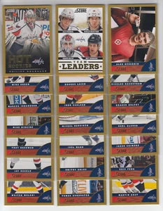 13/14 Score Washington Capitals Gold Border w/RC (21 Cards) Holtby Grubauer RC + - Picture 1 of 1