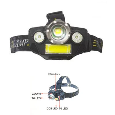 Antorcha Frontal Da Cabeza Recargable LED Cob Pesca Caza Zoom Cree T6 TE-B0078 - Imagen 1 de 4