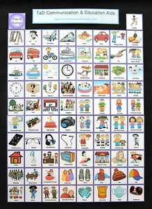 TARJETAS DE VIAJES Y SALIDAS Autismo Ayudas Visuales TDAH PECS SEN ADHD Demencia Alzheimer - Imagen 1 de 47