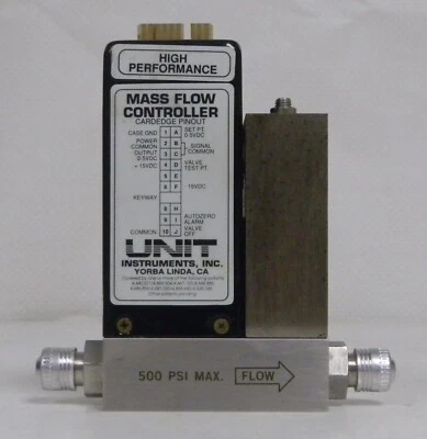Unit UFC-1200A Mass Flow Controller, Gas- H2, Range- 10 SLM, Used - Image 1 of 4