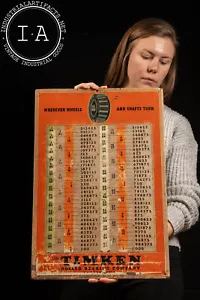 Vintage Inhaltsverzeichnis Rolllager Werbung Umbau Tabelle - Bild 1 von 7