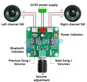 FAI DA TE PAM8403 5W + 5W Scheda amplificatore altoparlante wireless ultra chiara Bluetooth 5.0 - Foto 1 di 4