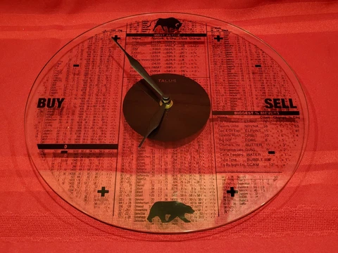 Talus Corp Glass Bear Sell Bull Buy Stock Market Clock 1997 US Stock Exchange Cover