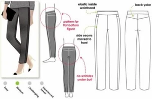 Style Arc Sewing Pattern Flat Bottom Flo Pants Sizes 18-30 - Picture 1 of 2