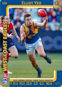 2025 West Coast Eagles AFL TeamCoach Card - Elliot Yeo - Picture 1 of 3