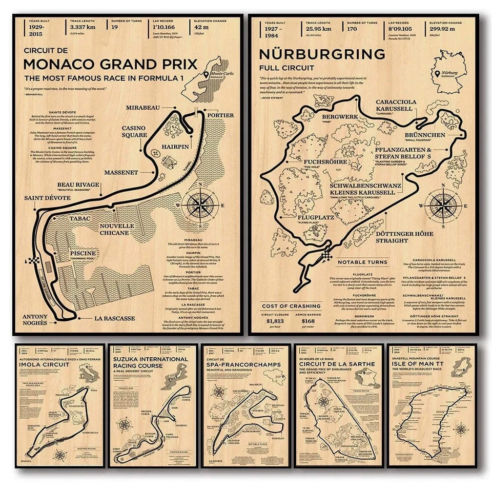 F1 Race Grand Prix Track Canvas Poster Vintage Style  Wall Art Mancave Gift - Image 1 of 4