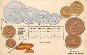 Moneda España monedas monedas en relieve y bandera nacional postal años 1900 - Imagen 1 de 2