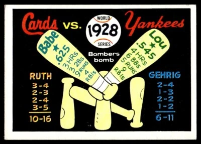 1970 Fleer Blue Backs Baseball  1928 Cardinals vs. Yankees World Series #25 EX+ - Image 1 of 2
