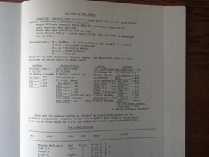 Military book,Sutlej campaign ,Casualty Roll,British casualties by Regt. - Picture 1 of 2