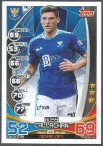 TOPPS MATCH ATTAX SPL-2019-20- #190-ST JOHNSTONE-ROSS CALLACHAN - Imagen 1 de 1