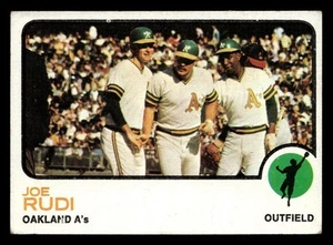 1973 Topps Joe Rudi #360 VG-EX Oakland Athletics - Picture 1 of 2