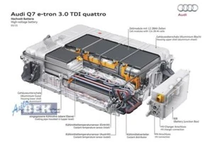 Hybridbatterie Audi Q7 4L 4M0915611A P19995619 - Imagen 1 de 4