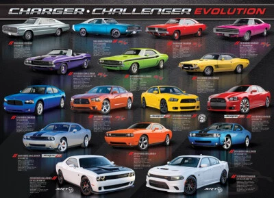 Eurographics Dodge Charger Challenger Evolution 1000 Piece Jigsaw Puzzle - Image 1 of 3