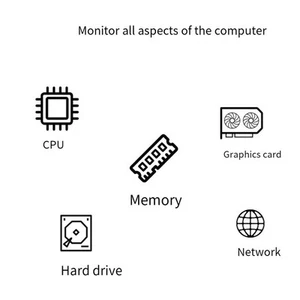 Compact 3.5 IPS Type C Secondary Screen for Enhanced Computer Productivity - Afbeelding 1 van 20