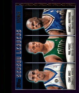 2000-01 Topps Boston Celtics Basketball Card #153 Eddie Jones/Pierce/Armstrong