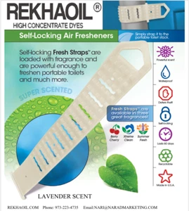 Rekhaoil® Fragrance Scent  Strap - Picture 1 of 2