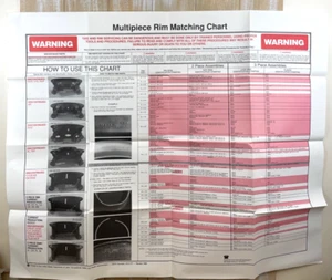 OSHA Multipiece Rim Matching Chart Tire & Rim Safety Mount-Demount Procedures - Bild 1 von 5