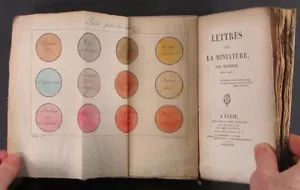 1823 French Portrait Miniature Painting - Painter Guide to Technique, Colors &c - Picture 1 of 5